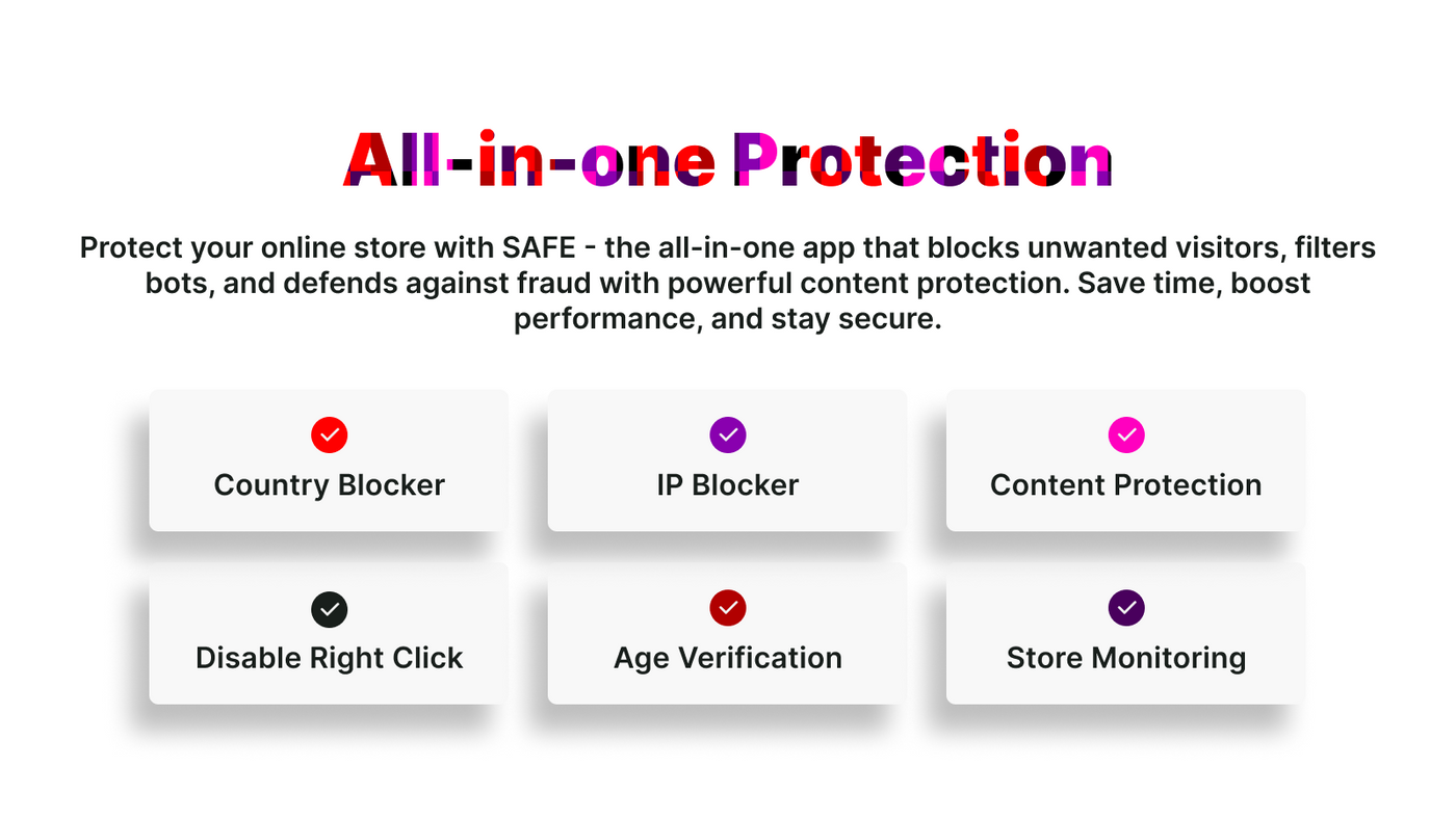The app's protection modules — country blocker, IP blocker, content protection, right-click disabling, age verification and store monitoring.
